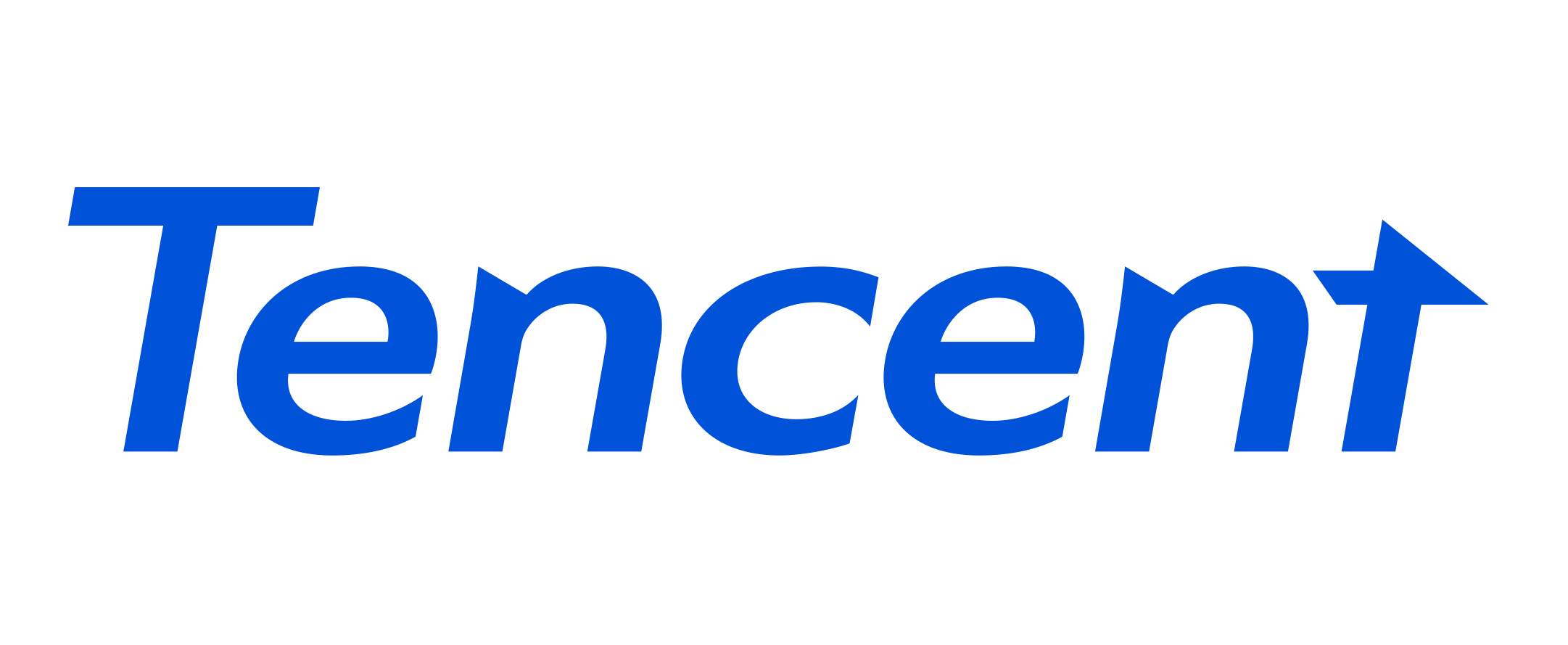 Tencent joined BIX.BG at 100G logo
